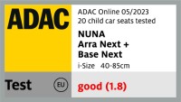 ADAC 2023